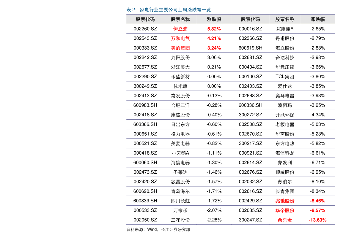 20220131004113130517.png