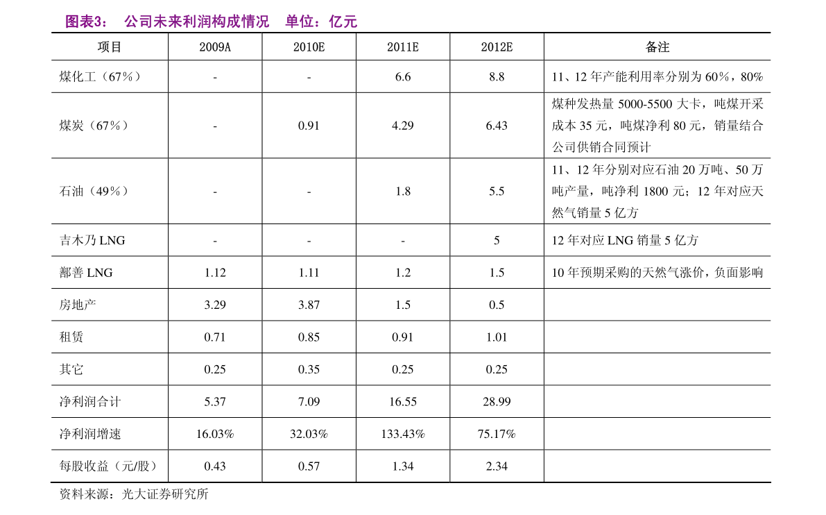 20220131181419097804.png