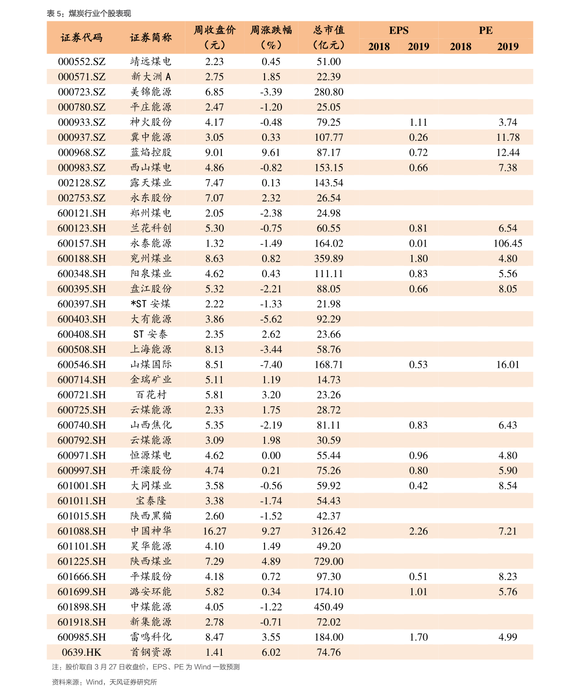 20220131211837867727.png