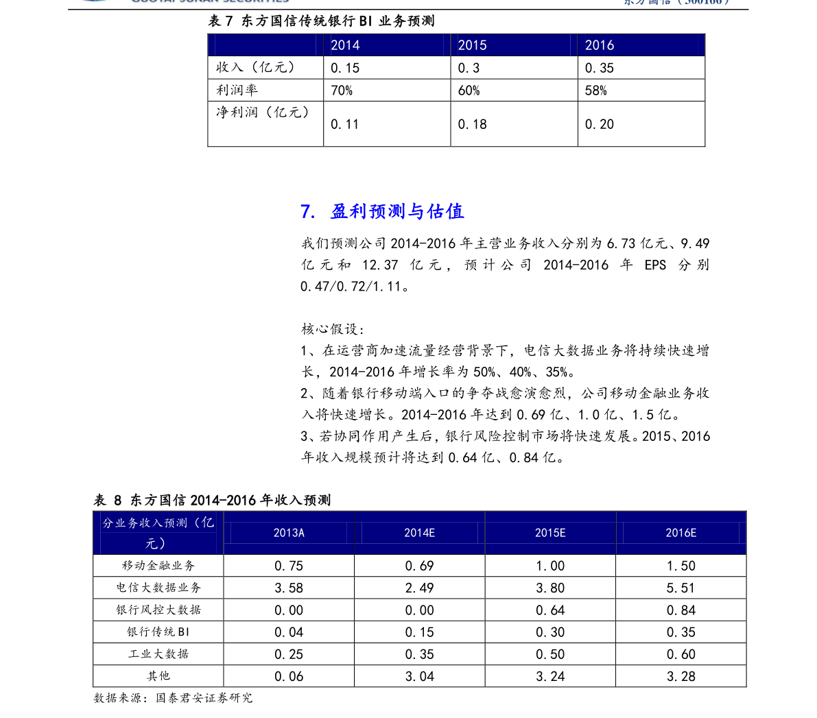 20220201075143820993.png