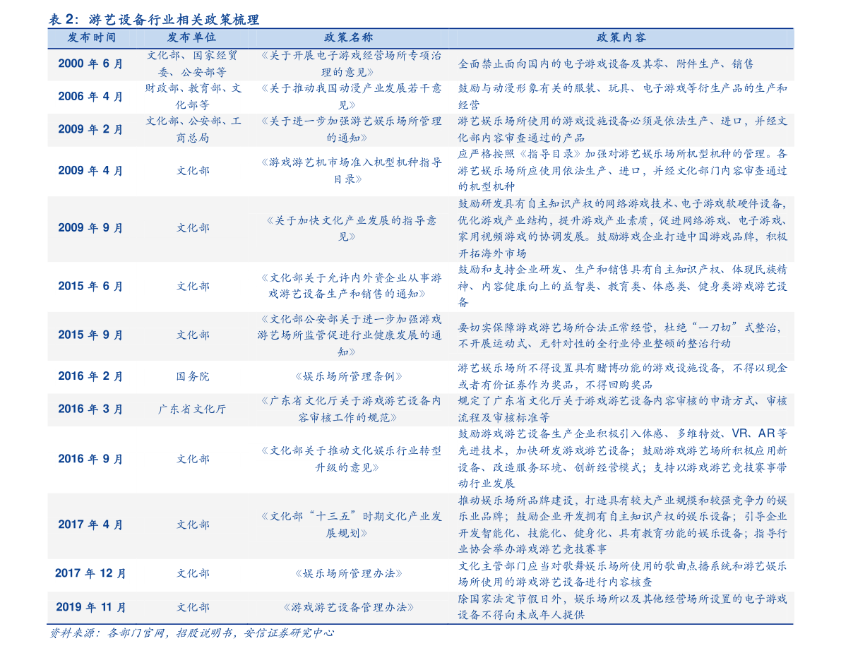 什么是基金定投怎么购买 20220201222554184669.png