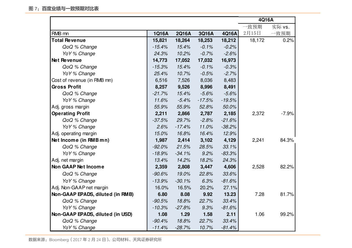 生长调节剂（生长调节剂和植物激素的区别）-慧博投研资讯