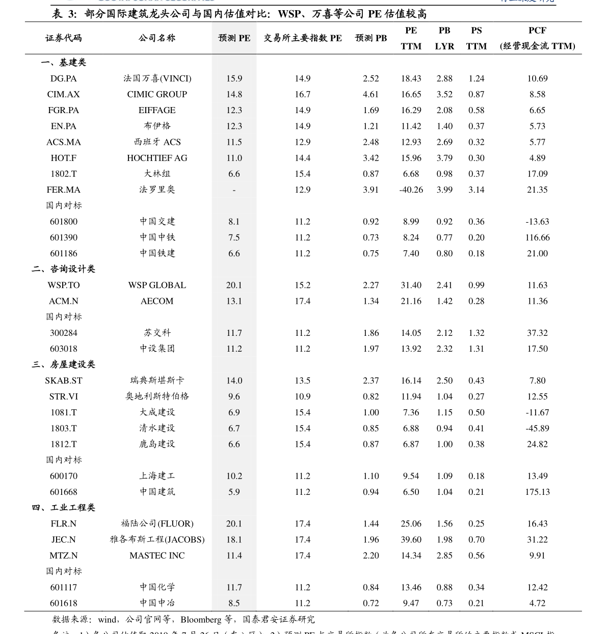 生长调节剂（生长调节剂和植物激素的区别）-慧博投研资讯