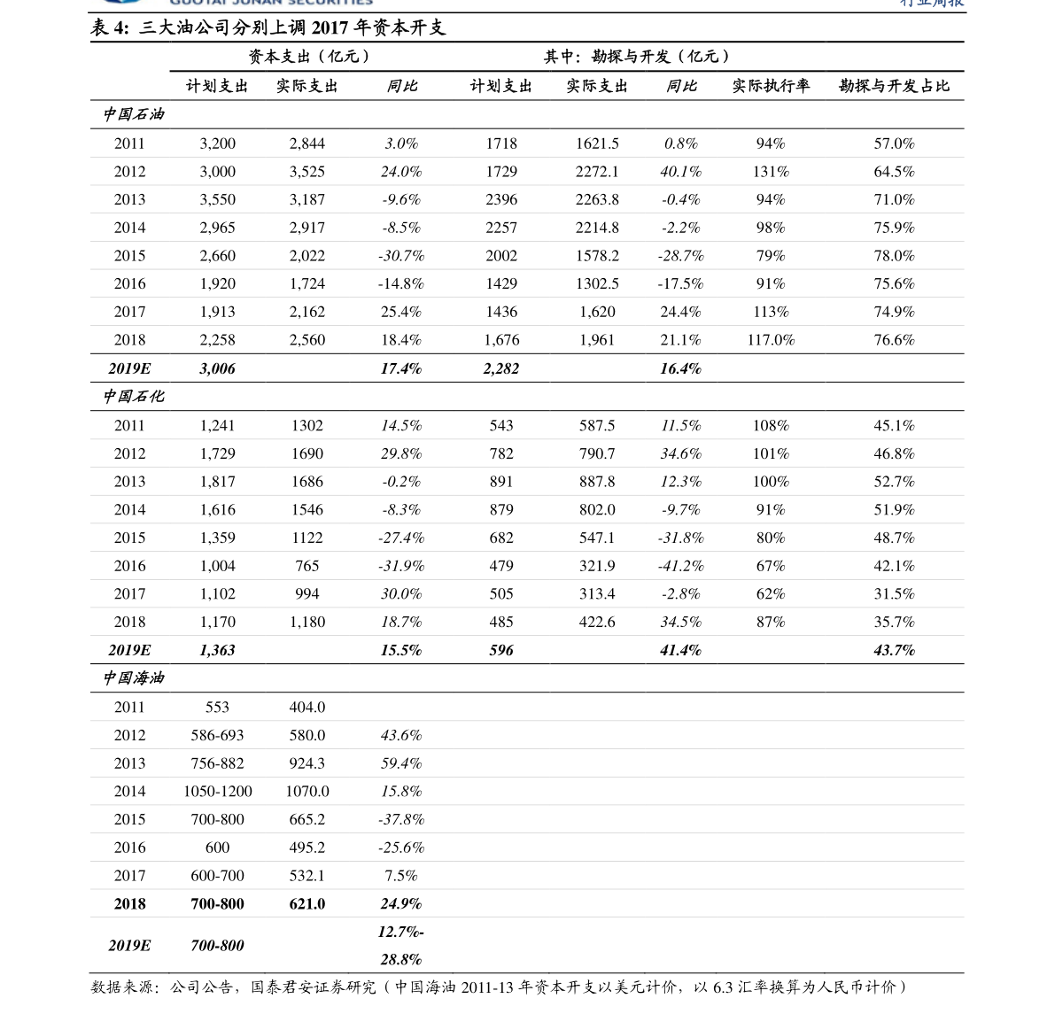 生长调节剂（生长调节剂和植物激素的区别）-慧博投研资讯
