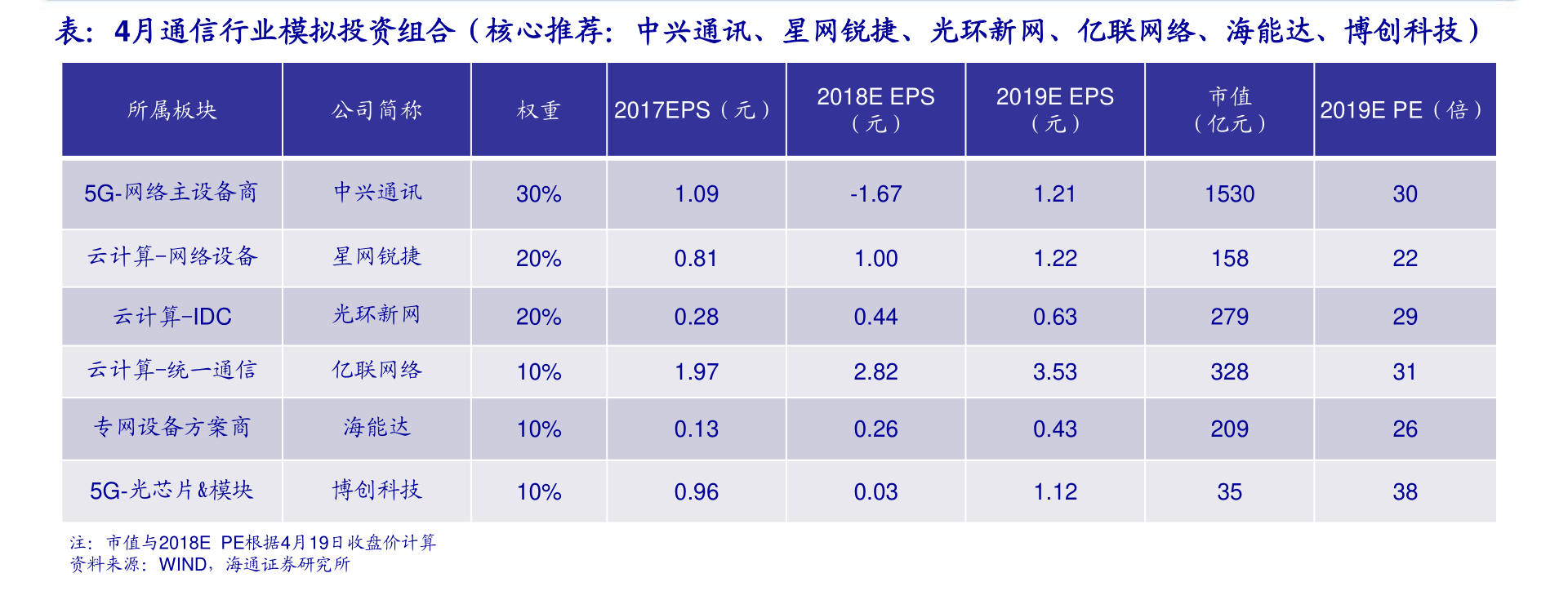 国产品牌查询（品牌证书哪里查BOB全站询）(图1)