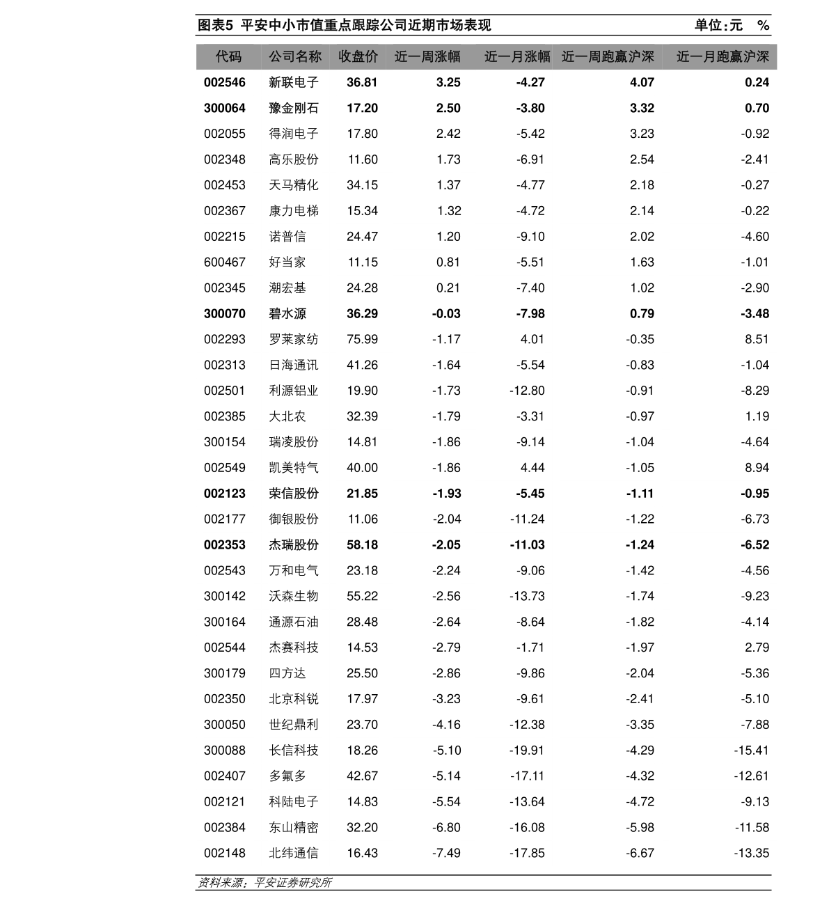 伊拉克人口_伊拉克VS巴布亚新几内亚人口总数趋势对比(1991年-2021年)