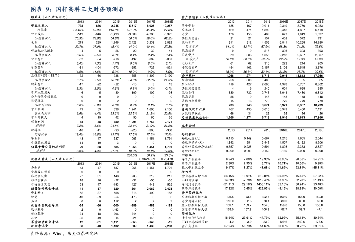 20220204141740027274.png