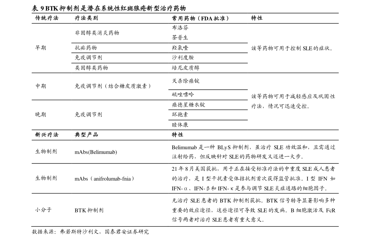 20220204164557856374.png