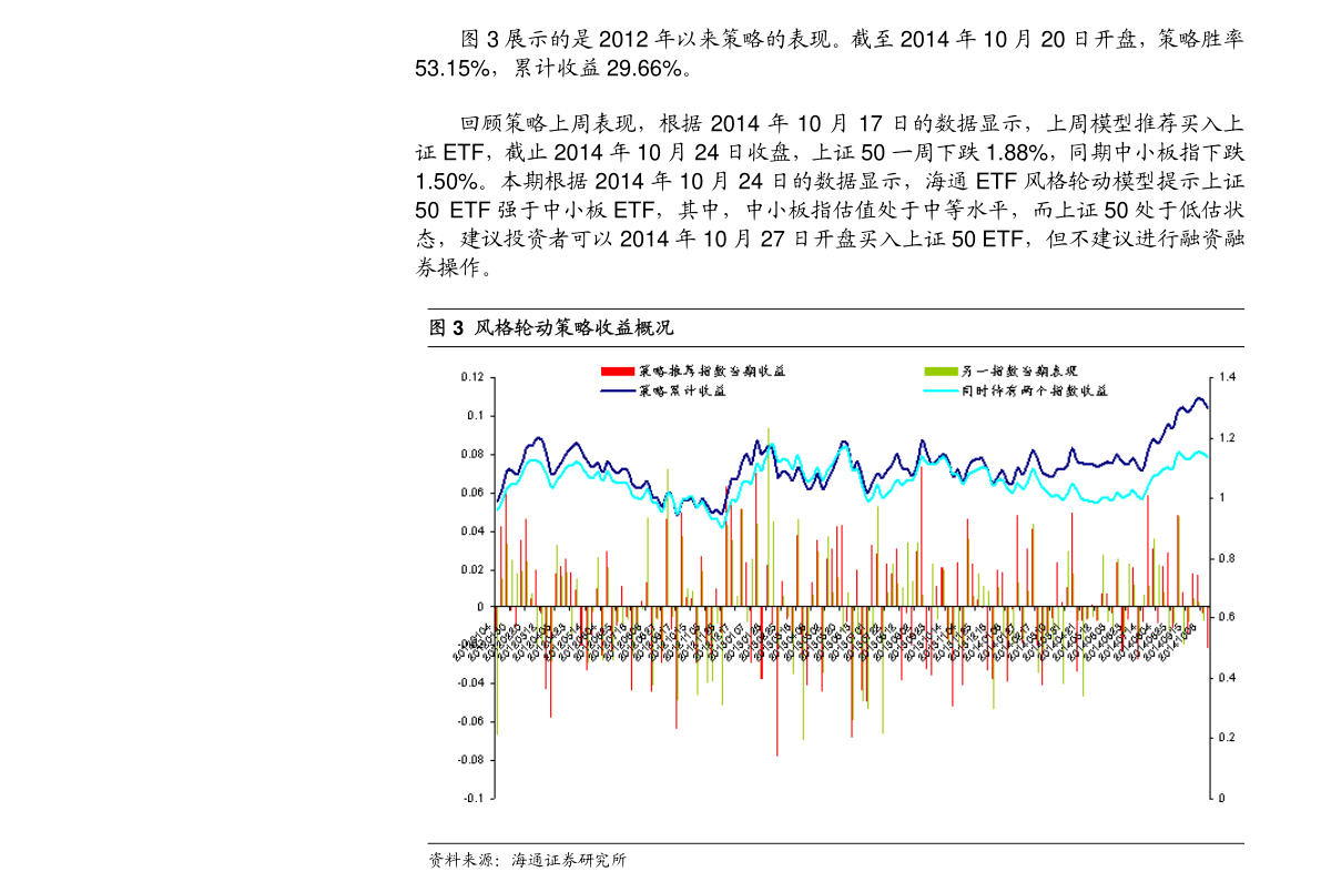 10到15万轿车排行榜_15万左右的轿车推荐(2)