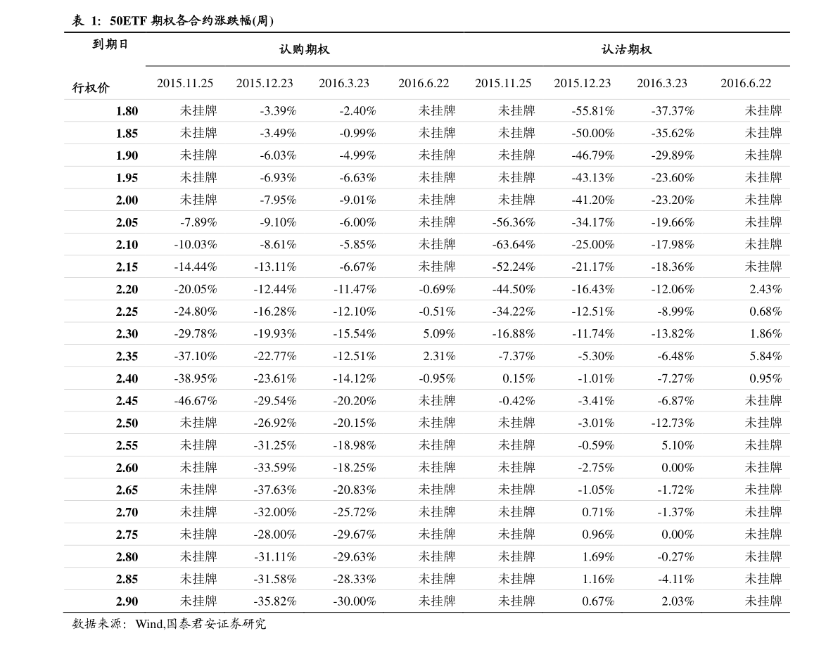 20220204200836750310.png