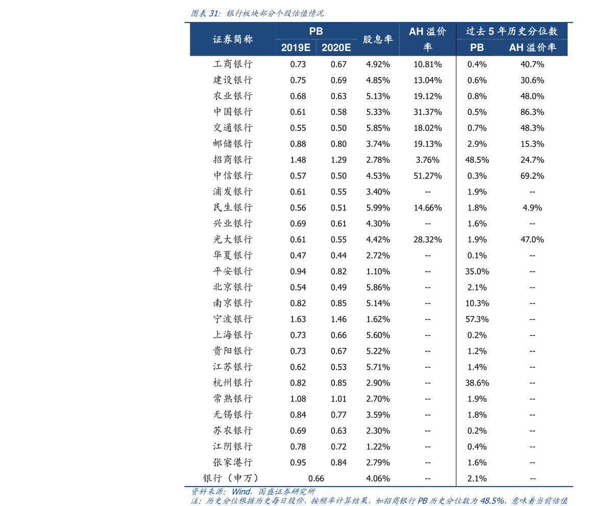 金属板块基金 20220204214121027266.png