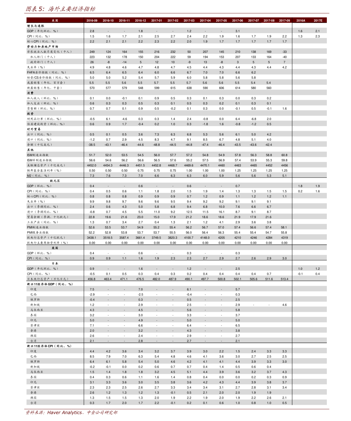 20220204224603382193.png