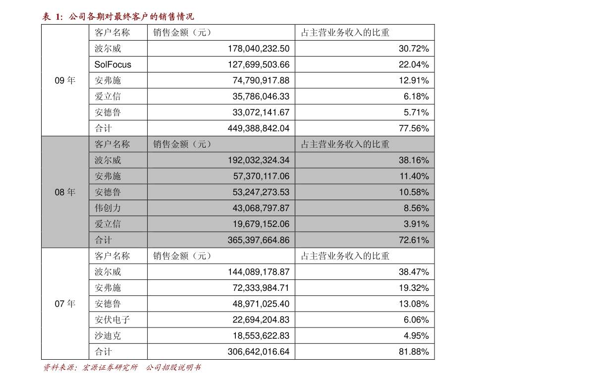 国窖1573最低价多少一瓶 20220205003149206280.png