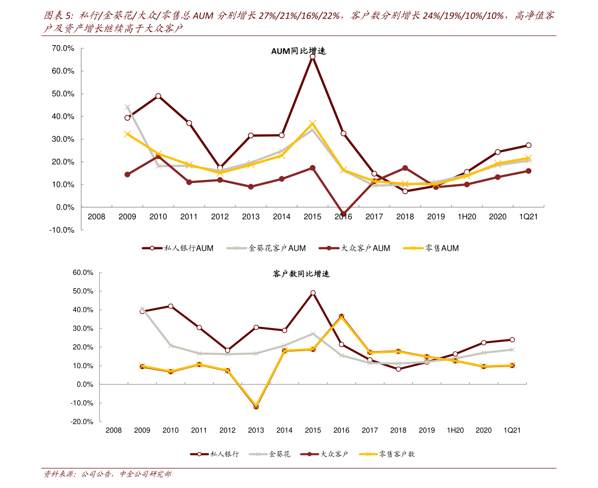 欧洲护肤品牌排行榜_奢侈化妆品排行榜_世界十大奢侈化妆品牌排名