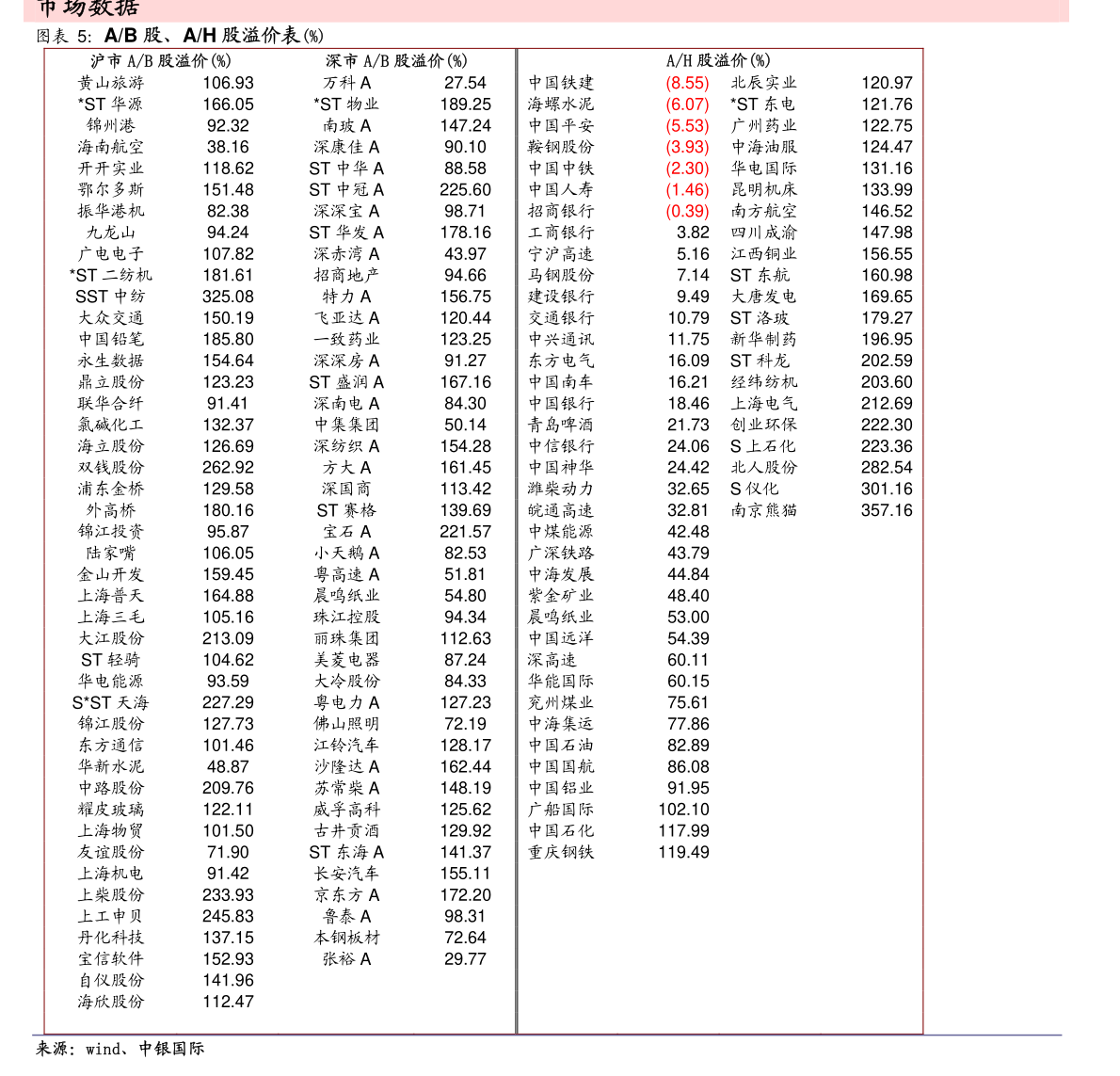 同仁堂今天股票价格是多少 20220205111243840115.png