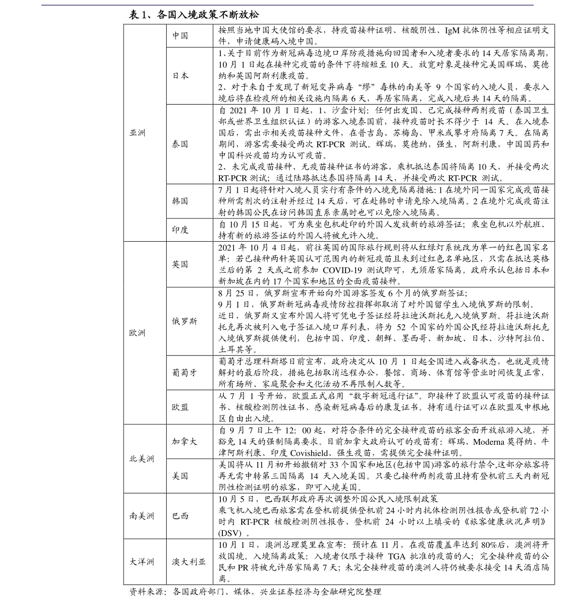 20220205144410482484.png