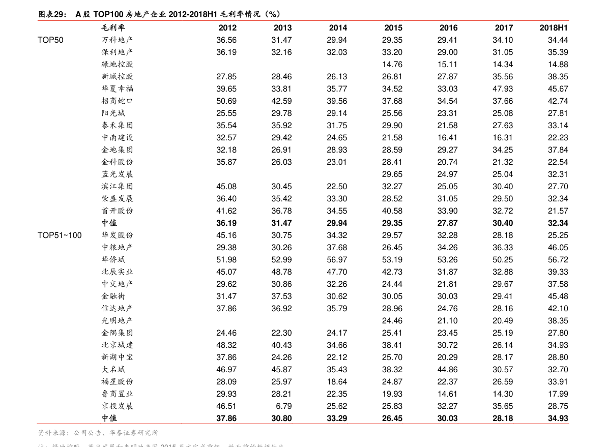 上市企业名单2020 20220205192517344585.png