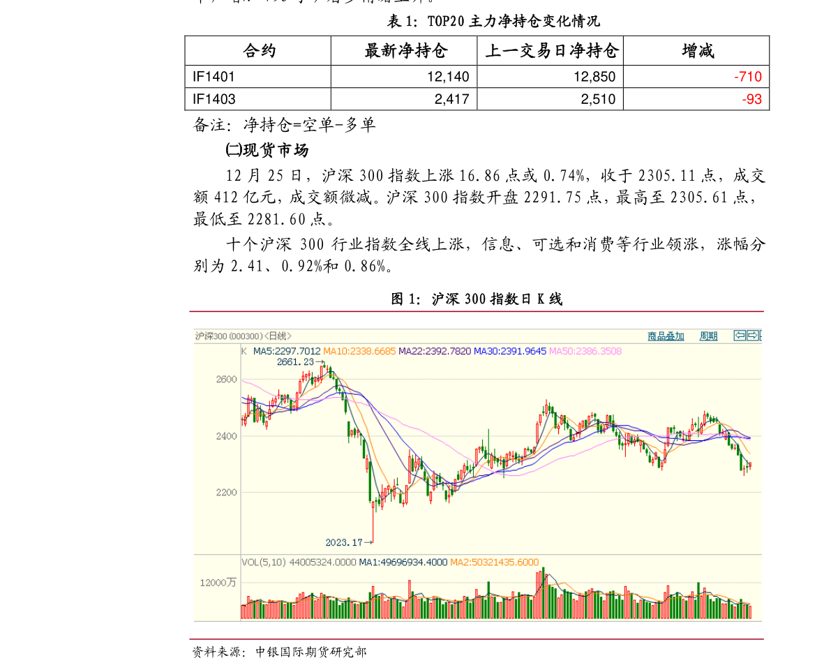 Ma5 什麼 意思 (93) 사진