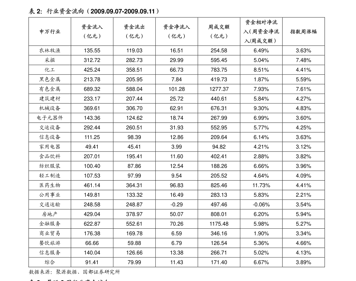 20220206002834433221.png