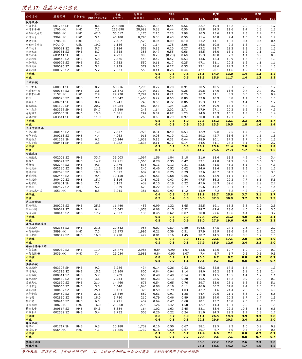 比亚迪股票今日行情美股 20220206034947906852.png