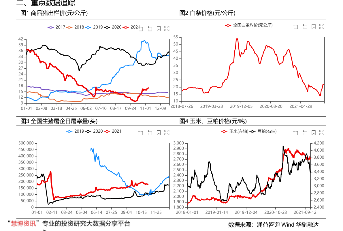 韩币对港币汇率（一港币等于多少韩元）-慧博报告数据