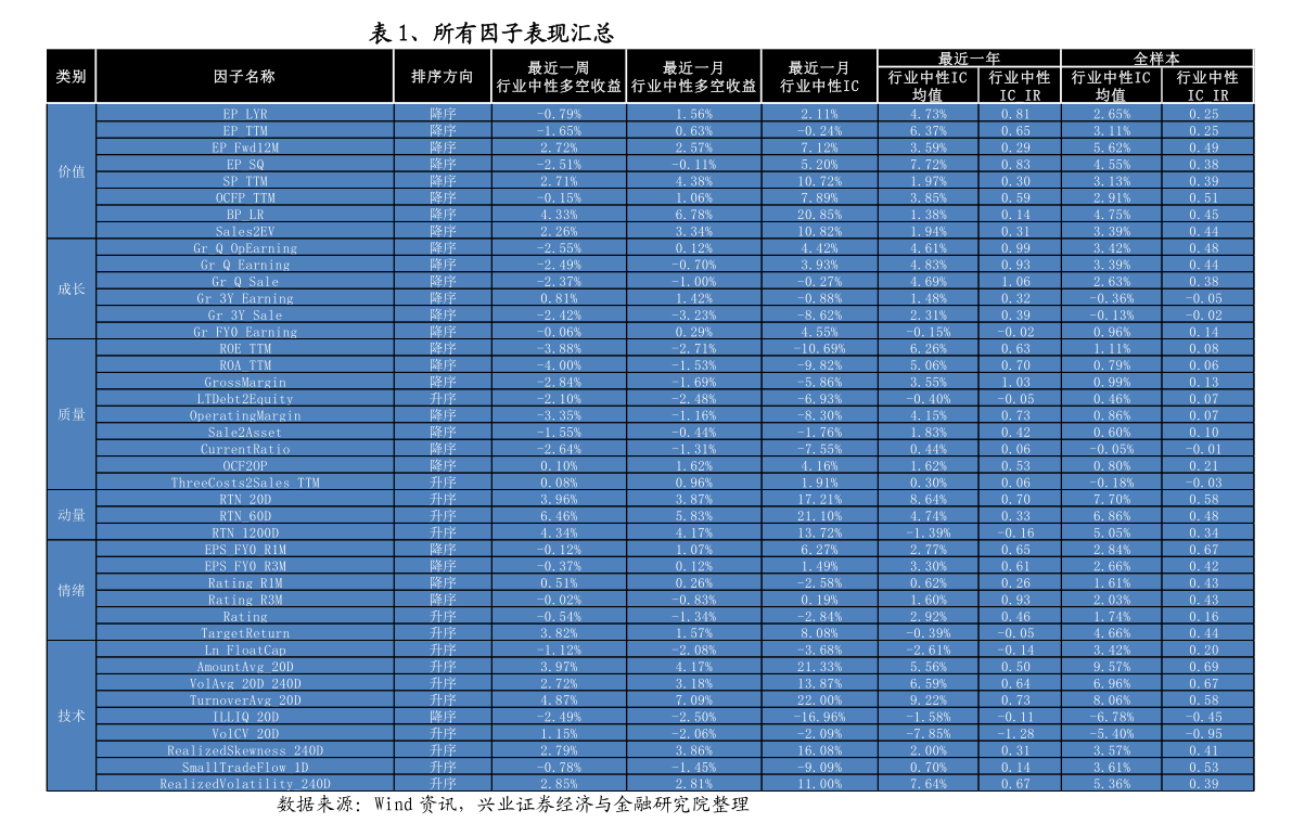 韩币对港币汇率（一港币等于多少韩元）-慧博报告数据
