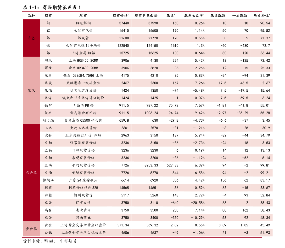 20220206150415975749.png