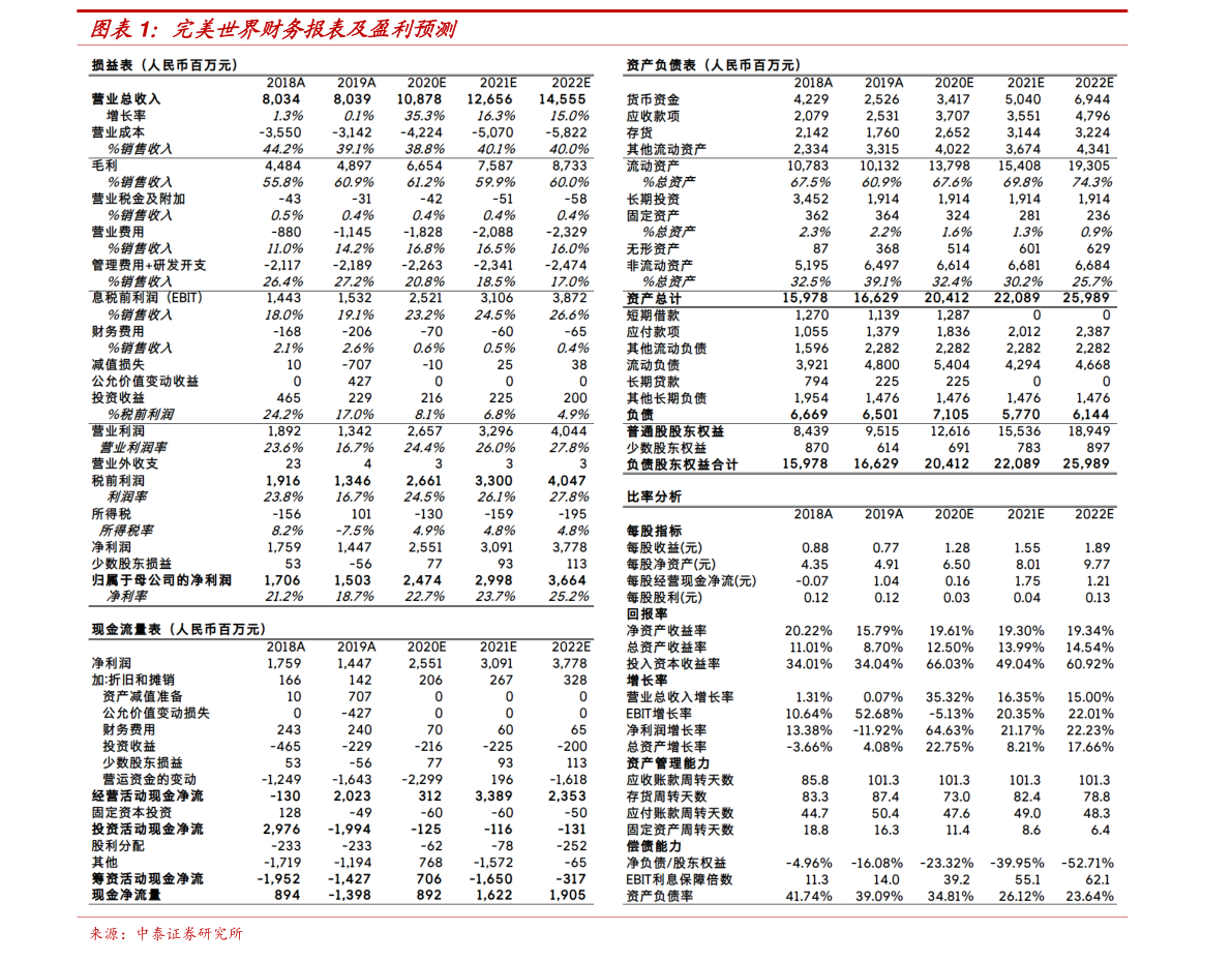 中国人口密度_人口密度(中国人口增加的原因)