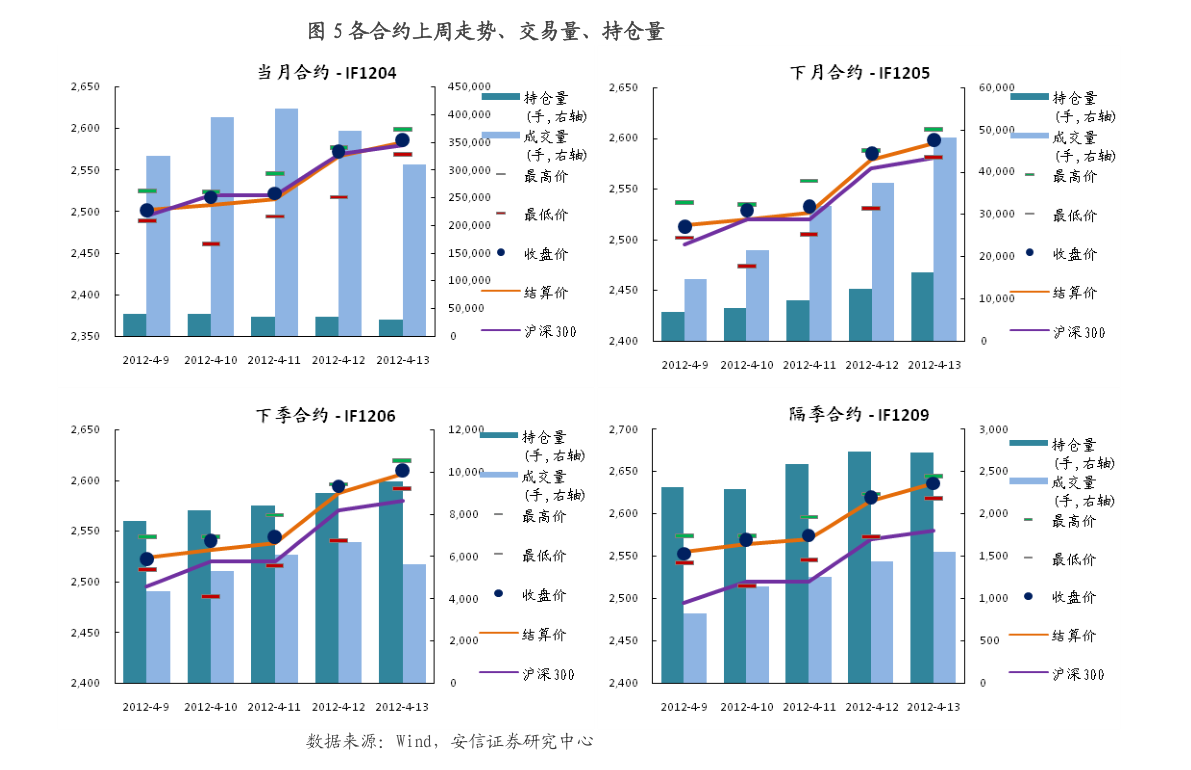 汽车长度排行_汽车常识普及:电动汽车续航里程排名国产续航最长电动汽车是