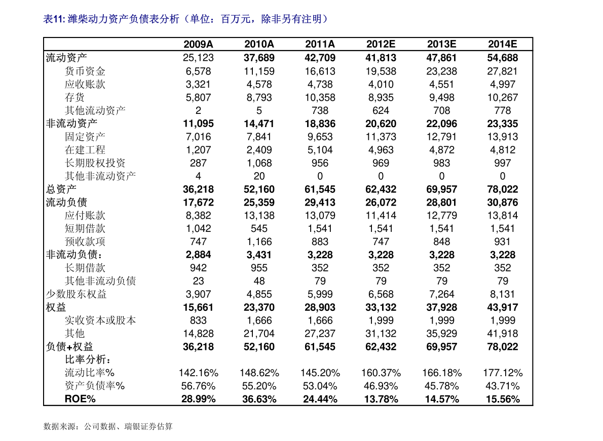 人口比例_韩国人口(韩国与中国人口比例)