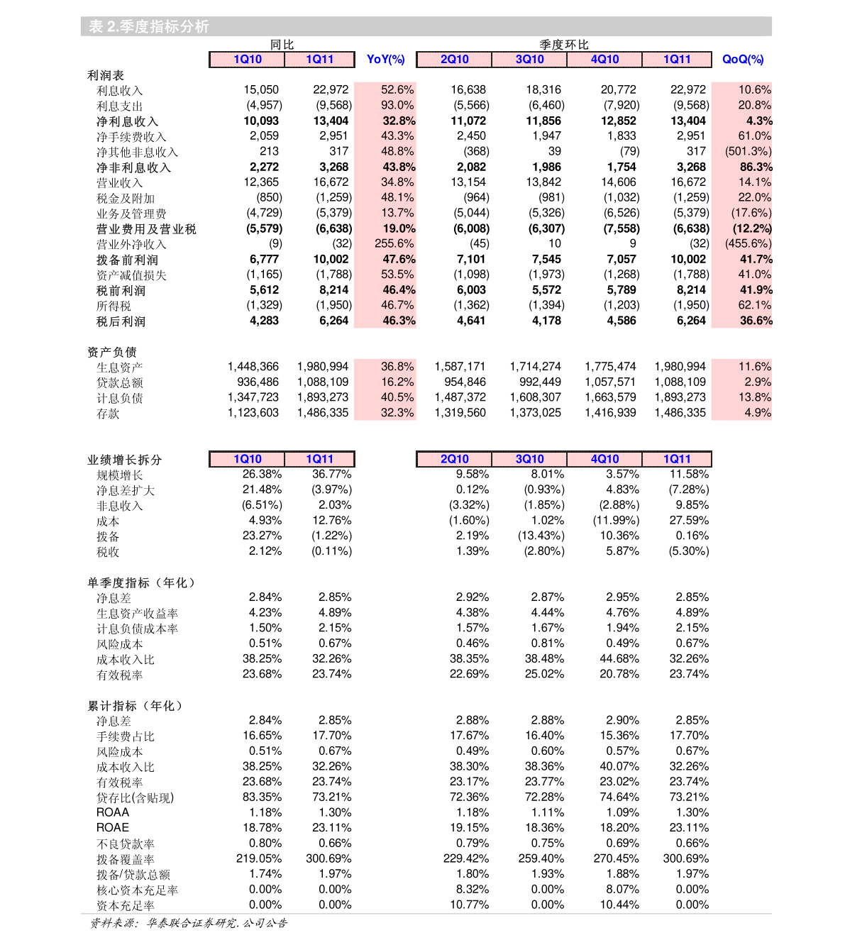 加元兑人民币汇率多少？11月24日加元汇率查询