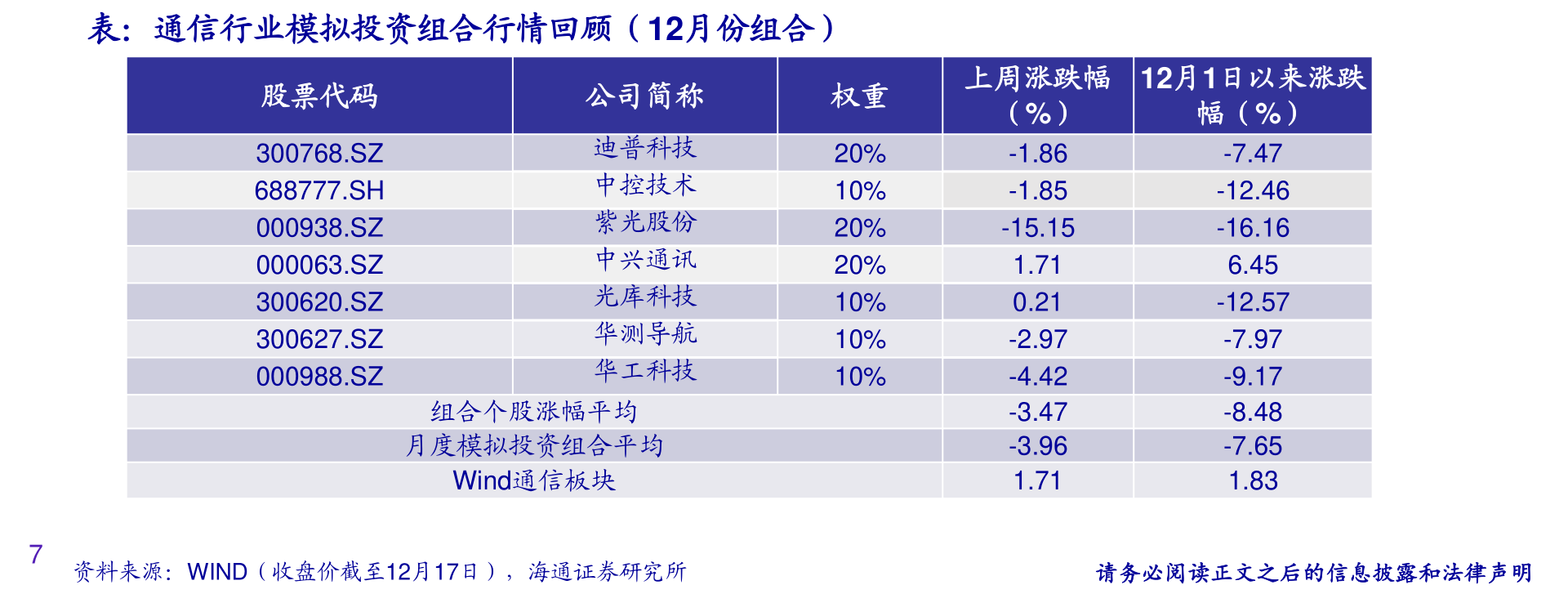 加元兑人民币汇率多少？11月24日加元汇率查询