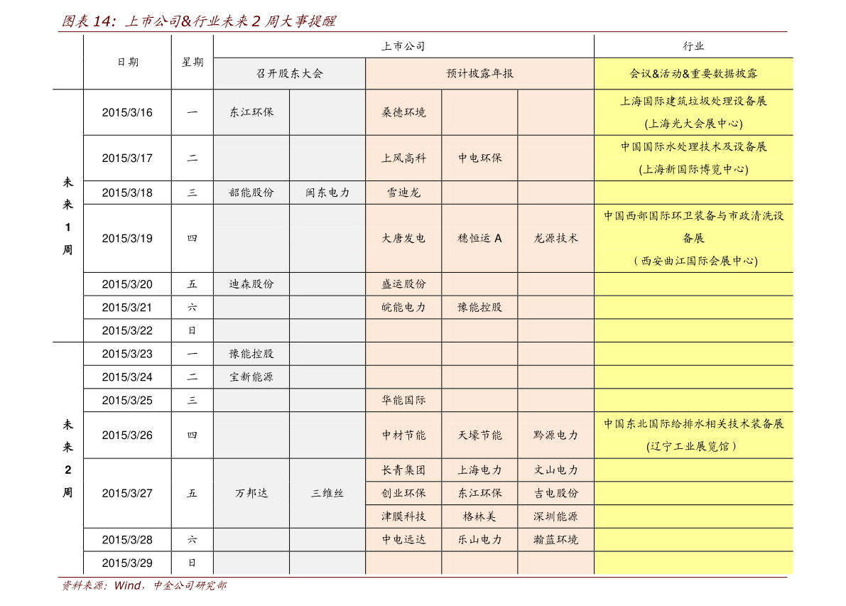 上市的家具公司排行榜_2021年三季度中国家居用品行业A股上市企业营收排行榜(附热榜TOP...