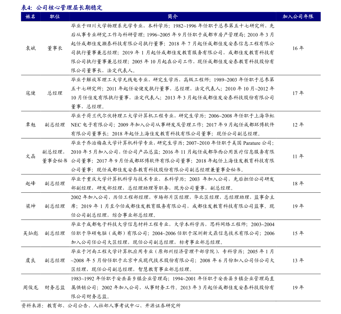 中国一季度gdp_国家发改委:对中国经济一季度平稳开局充满信心