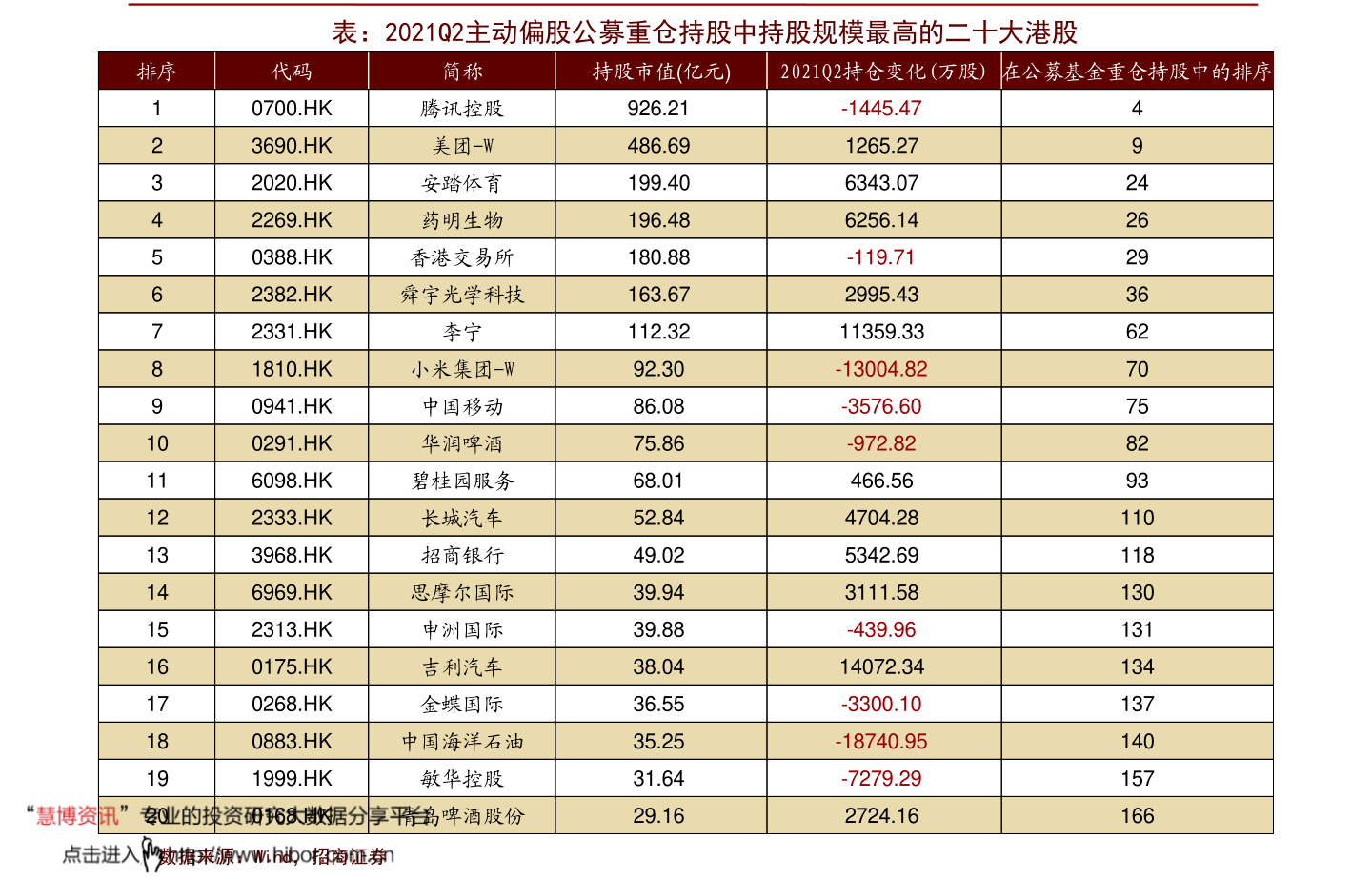 国内动漫排行榜_中国十大动漫电影排行榜国产动漫电影票房排行十名