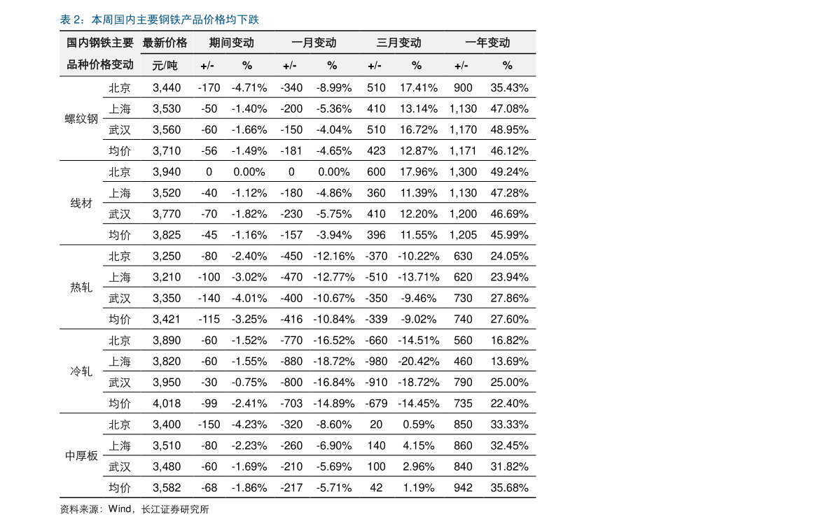 中国首富实时排行_中国首富排行榜2020最新排名(中国福布斯排行榜2022)