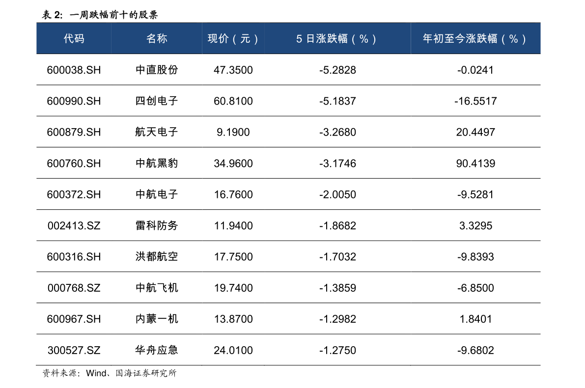 和天下香烟价格一览表（和天下烟价格）-迈博汇金