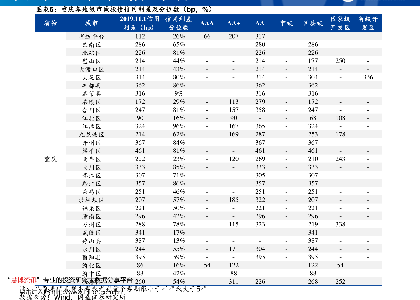美金兑换汇率人民币（美元兑rmb汇率）-慧博报告数据