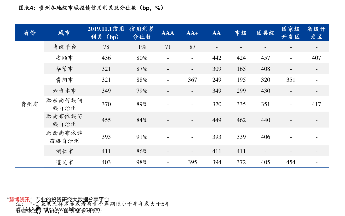 美金兑换汇率人民币（美元兑rmb汇率）-慧博报告数据