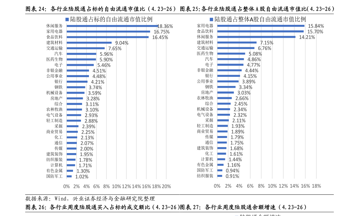 半岛体育app中国十大光伏发电公司排名（光伏发电 上市公司）(图5)