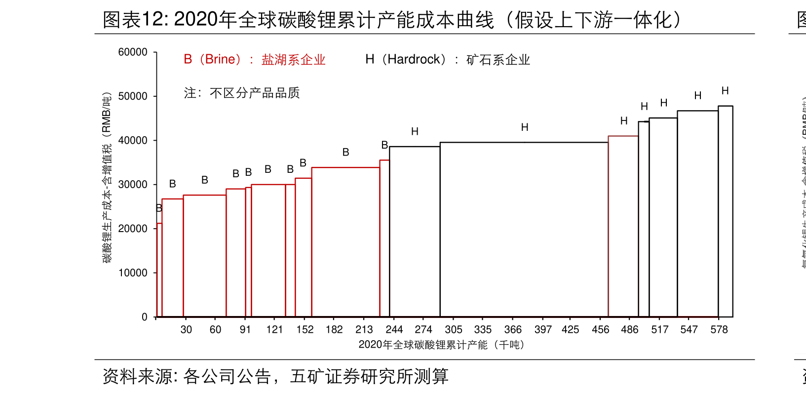 可孚医疗301087属于多胎概念股吗?