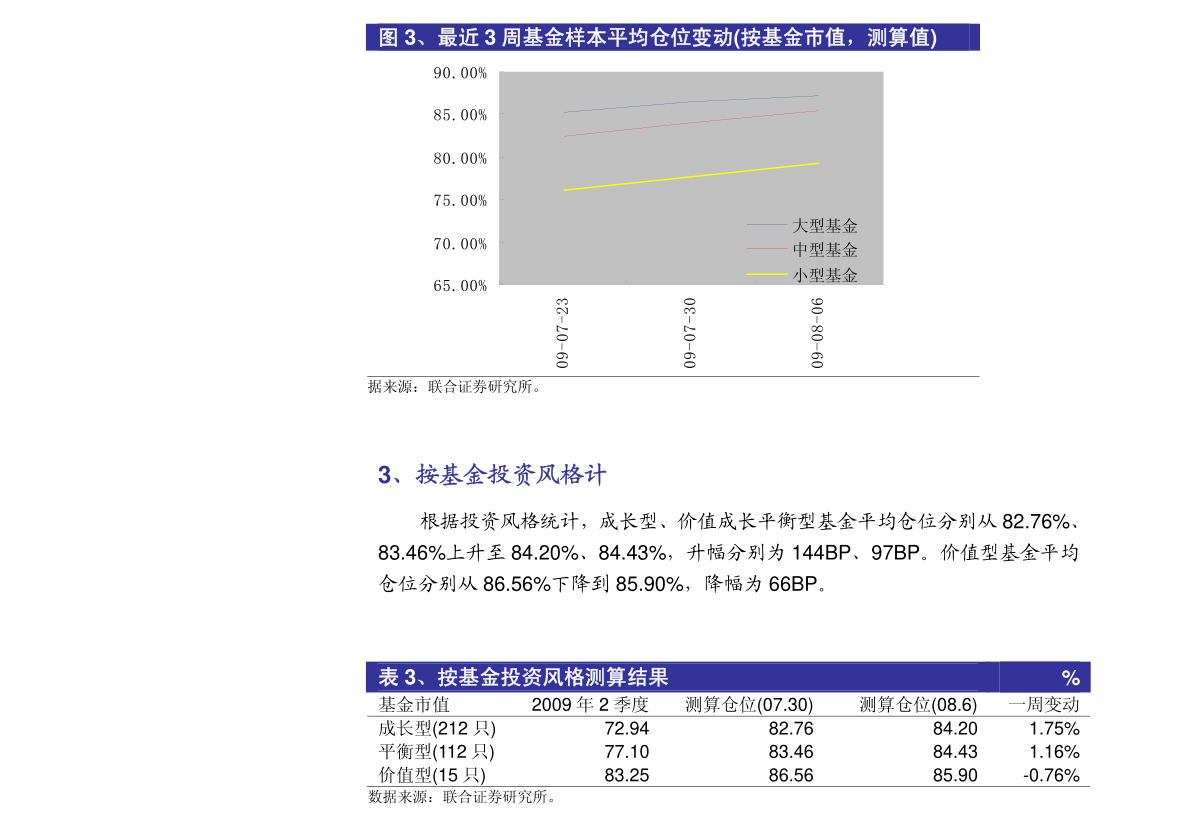 开元体育跟农业自动化有关的股票（农业机械股）(图3)