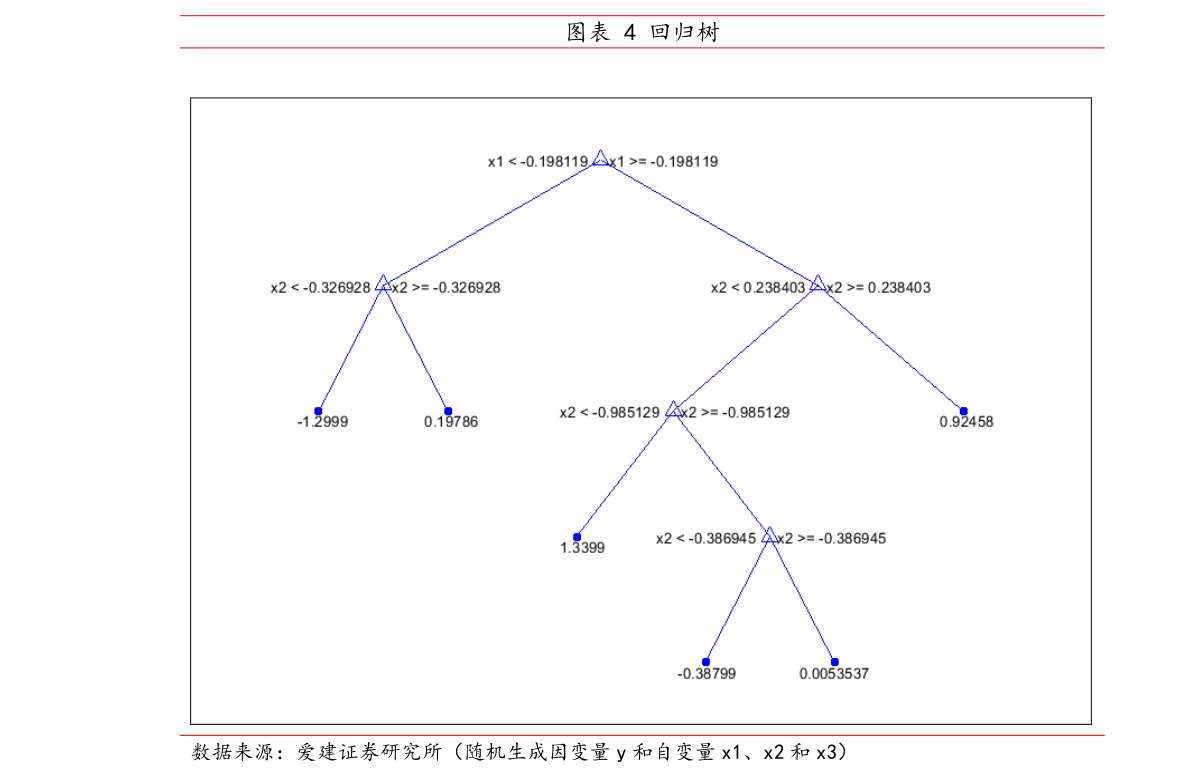 国产平板排行榜前十名_国产纯电动汽车续航排行榜前十名,其中三款续航突破1000公里(2)