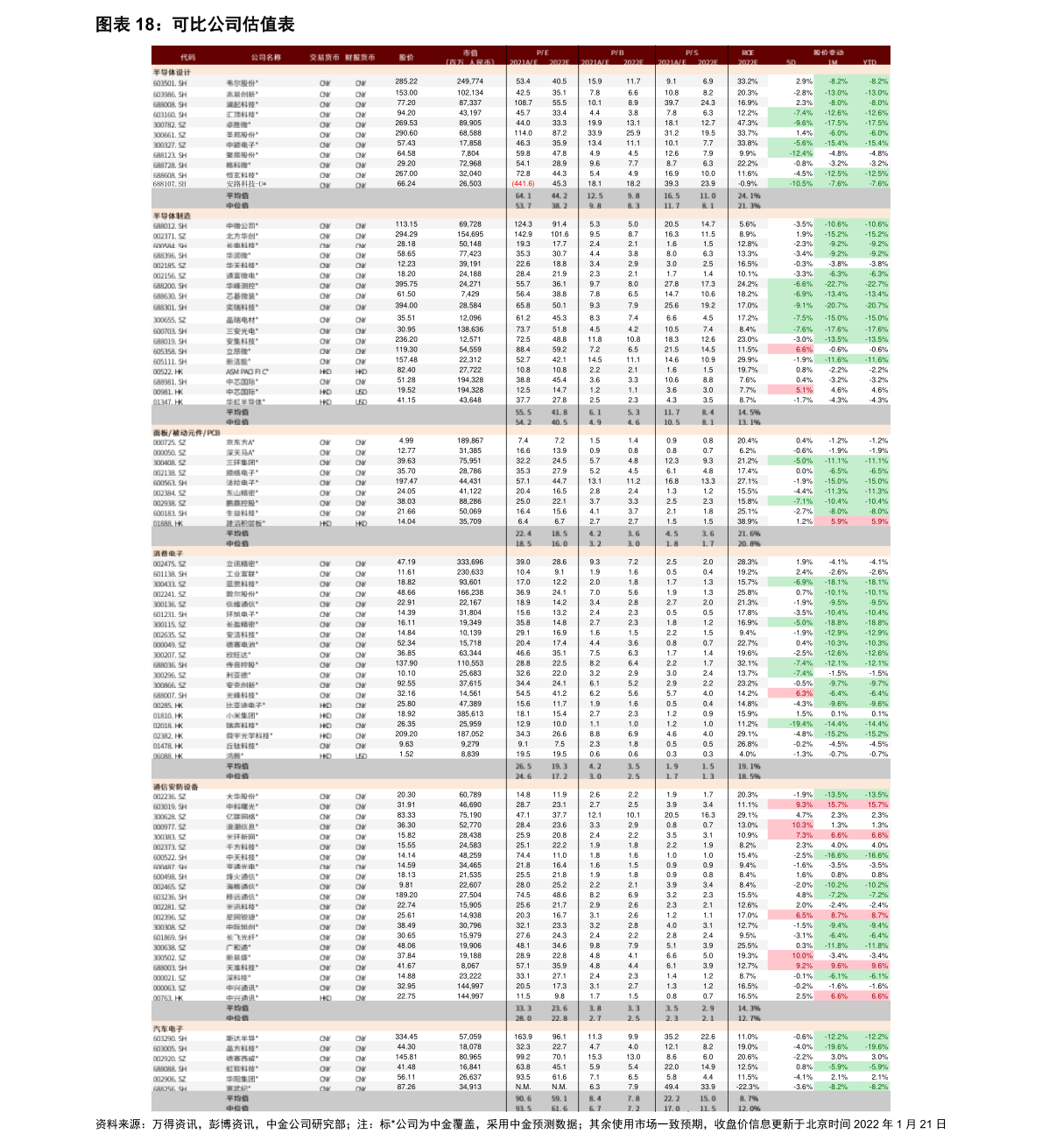 55;净利润为-6013万,近五年复合增长为-13.87.