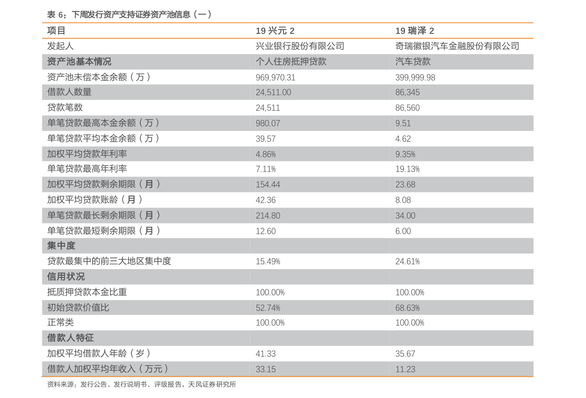 汽车保险排行榜_中国车险十大排名有哪些(2)