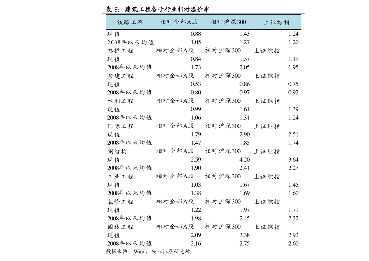 招商银行一卡通怎么在网上申请