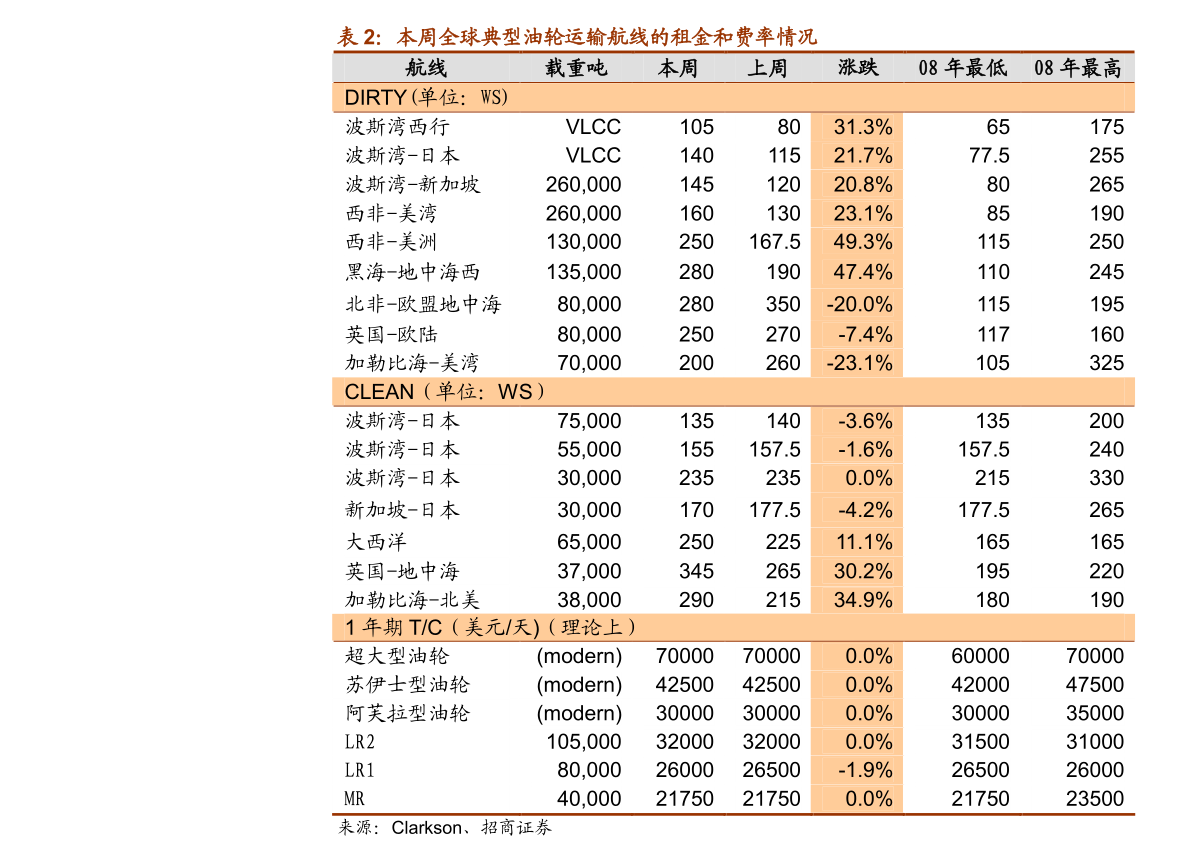 苏烟价格表2021价格表图片苏烟多少钱一包