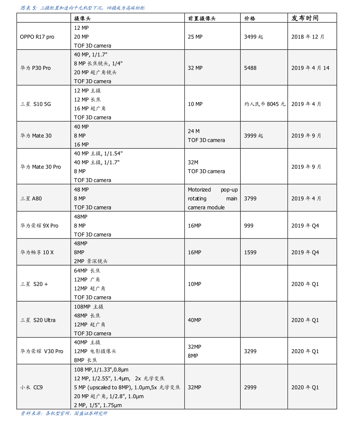 液晶显示器品牌排行_液晶电视质量排名前十名(液晶电视品牌排名)