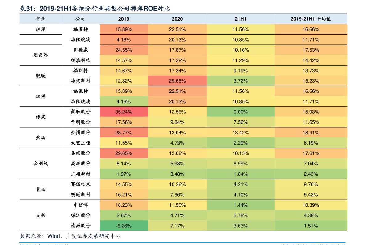 汽车电机排行_电机品牌排行榜前十名(汽车电机)