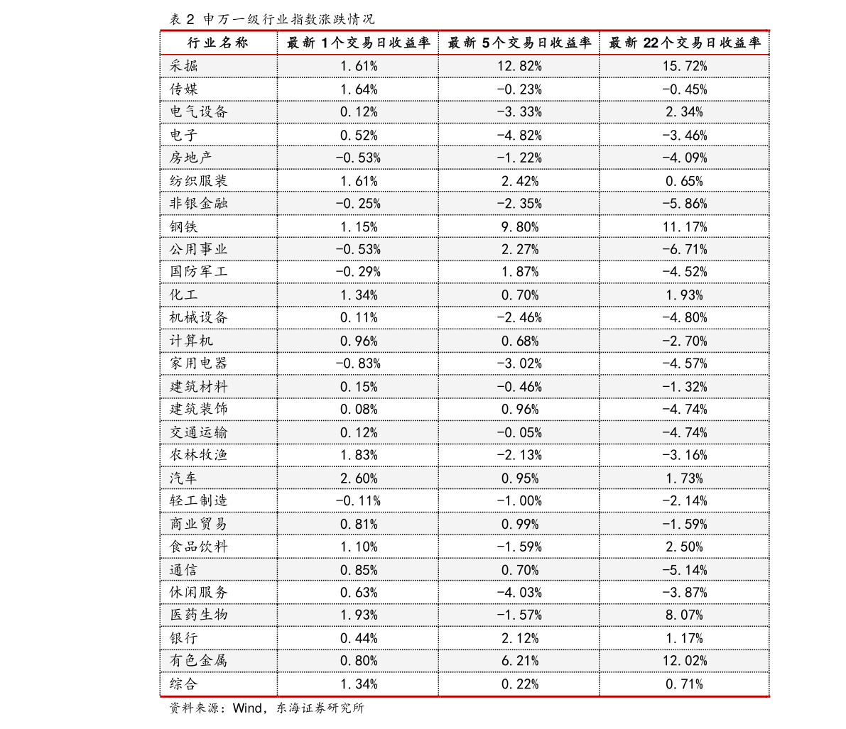 浙江省二本大学排行榜_浙江省高校排名敲定,划分为五个档次,浙大独领风骚独居一档